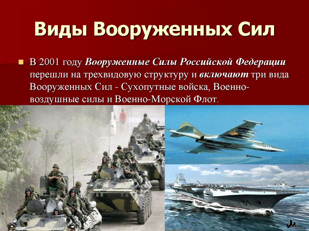 Российские вооруженные силы виды. Вооруженные силы РФ презентация. Армия России презентация. Виды Вооруженных сил. Российская армия презентация.