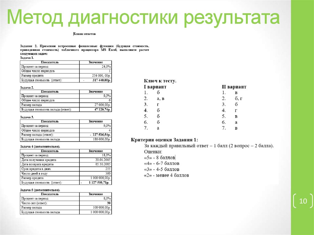 Методика анализ образца