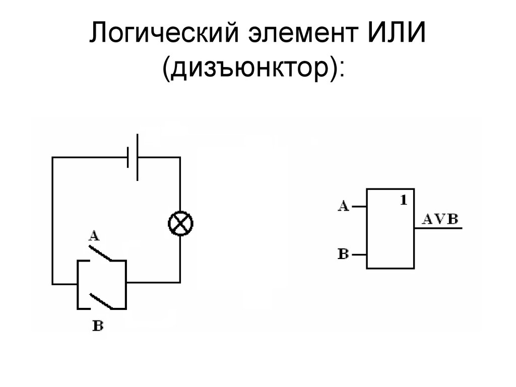 Какой элемент обозначается такой структурной схемой дизъюнктор и не