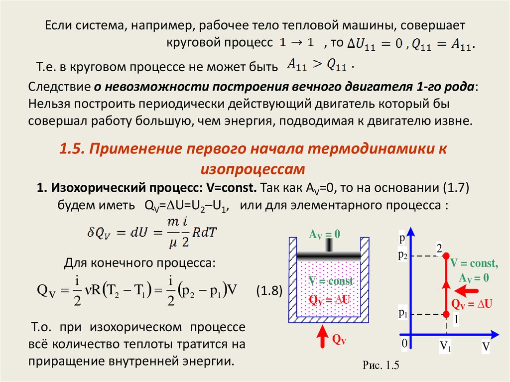 Работа совершенная тепловым двигателем