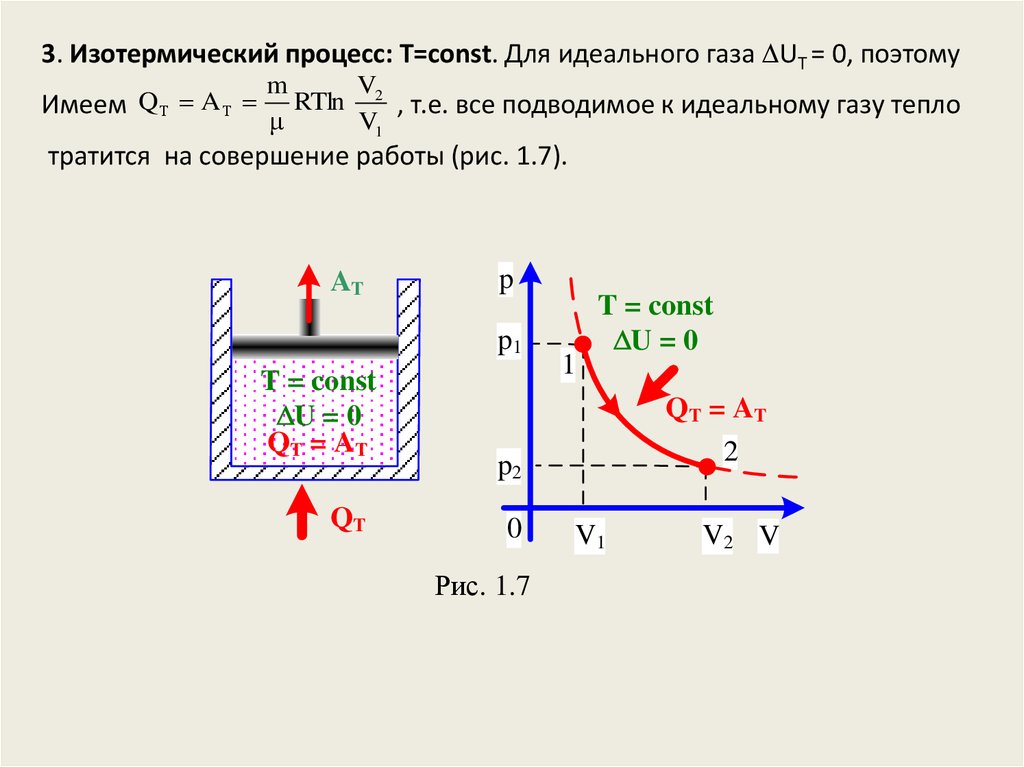 Изотермический процесс в идеальном газе. Трудности классической теории теплоемкости идеального газа. Теплоемкость идеального газа в изотермическом процессе. Классическая теория теплоемкости твердых тел. Классическая теория теплоемкости идеального газа и ее недостатки.