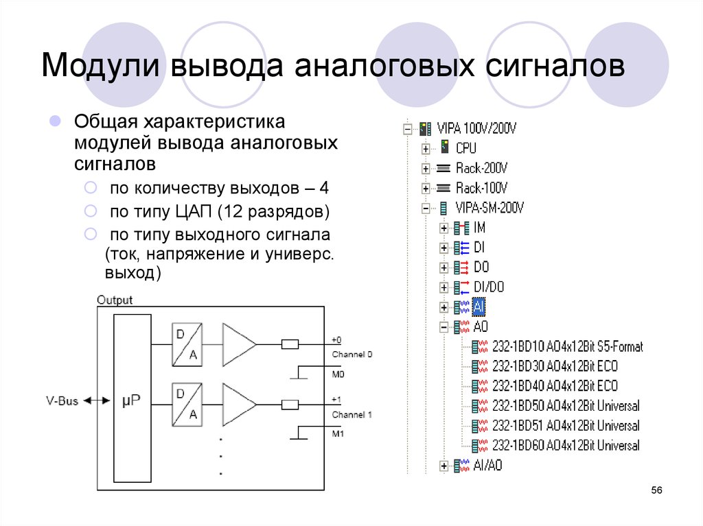 Аналоговый модуль. Модуль аналоговых сигналов принципиальная электрическая схема. Модуль ввода вывода аналоговых сигналов Yokogawa. Схема подключения аналогового сигнала. Схема ввода аналоговых сигналов.