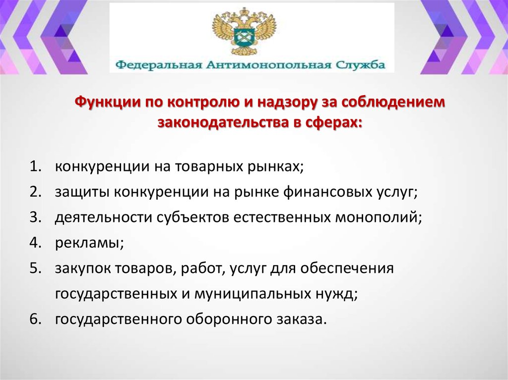 Фас о защите конкуренции. Антимонопольная политика картинки для презентации. Функции антимонопольной службы. Роль антимонопольной политики. Антимонопольная политика функции.