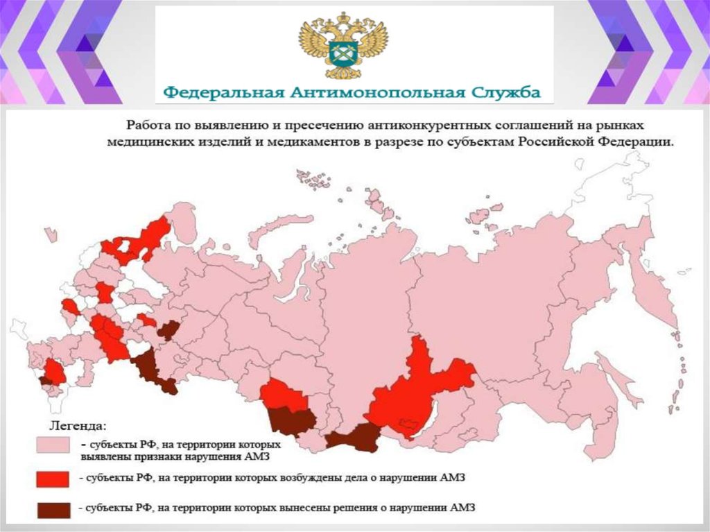 Антимонопольная политика кратко. Антимонопольная политика. Антимонопольная политика РФ. Антимонопольная политика государства картинки. Антимонопольная политика признаки.