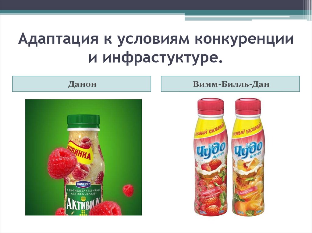Адаптация к условиям конкуренции и инфрастуктуре.