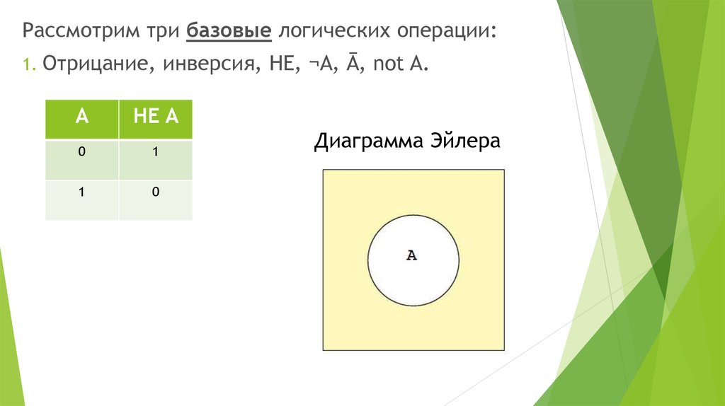 Рассмотрите три. Инверсия в задачах на построение.