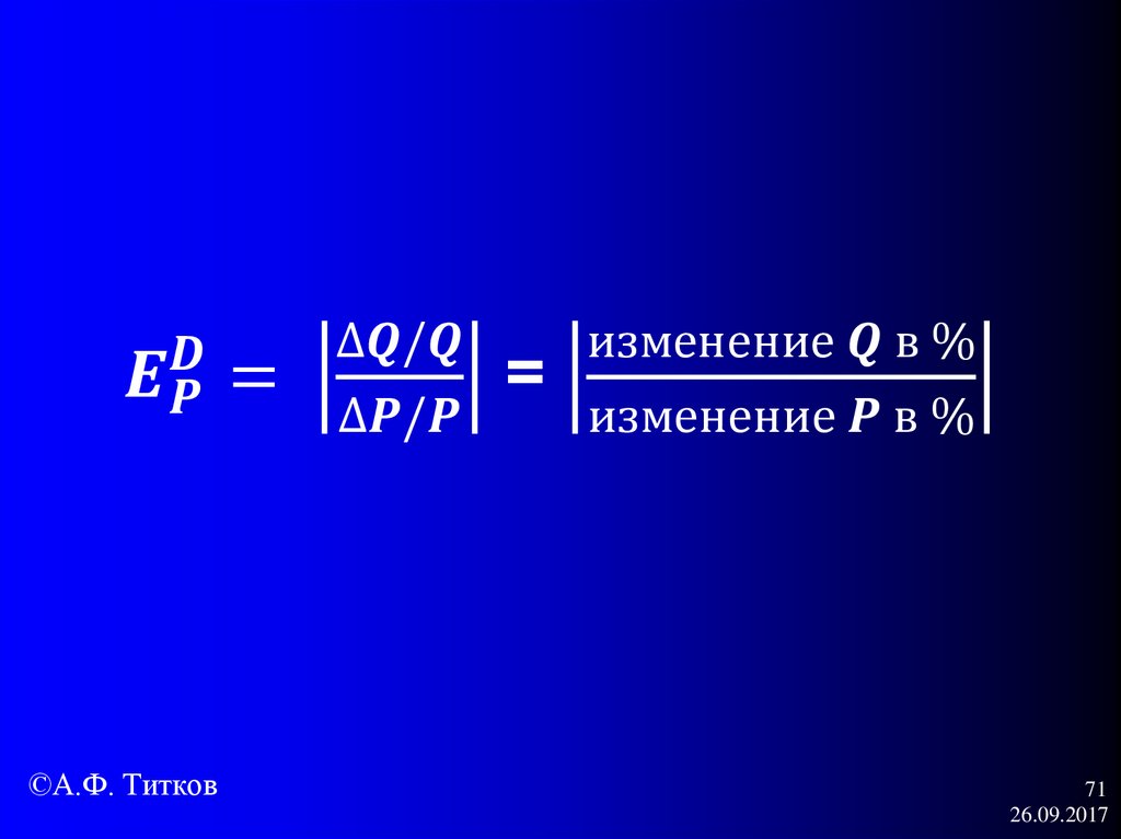 E_P^D= |(∆Q/Q)/(∆P/P)| = |(изменение Q в %)/(изменение P в %)|