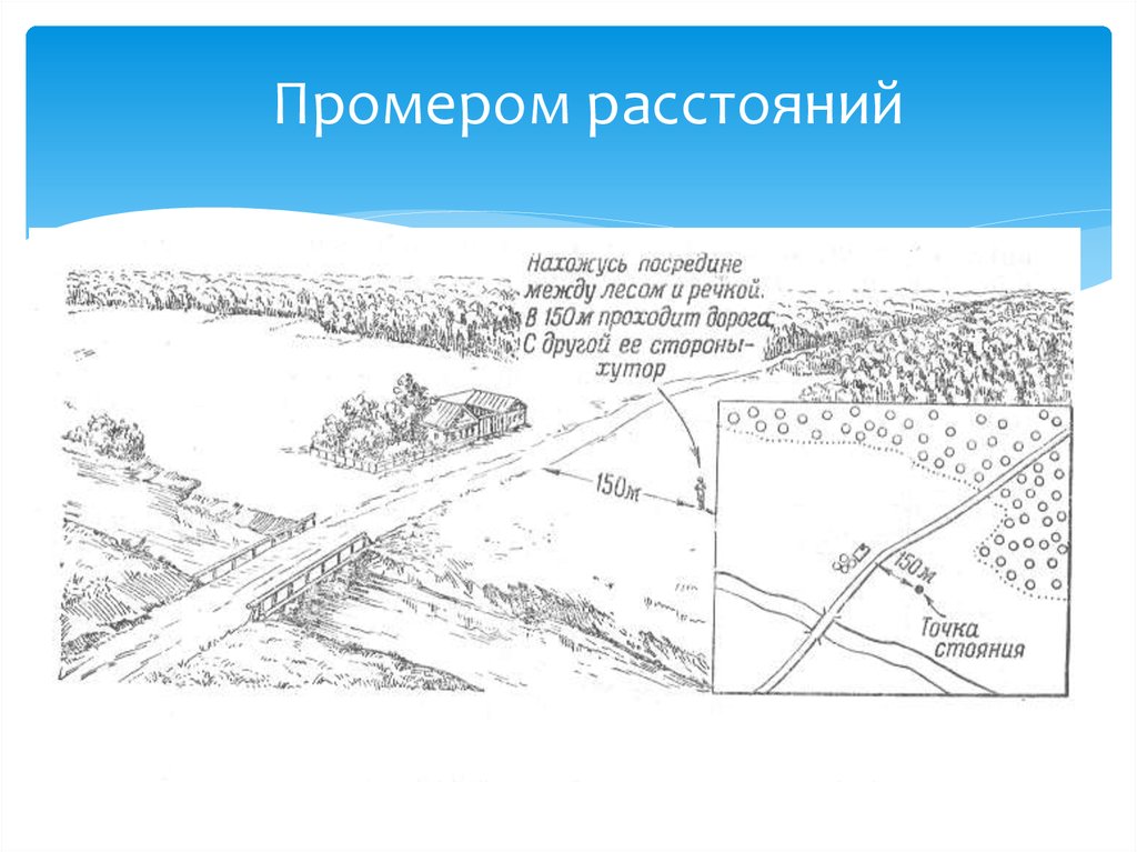 Карта местности без интернета