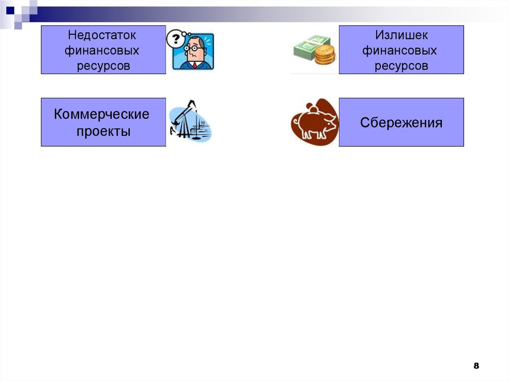 Какая ситуация является развивающей для проекта