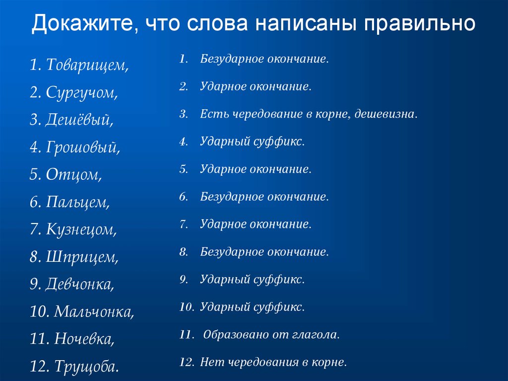 Слово доказать. Прилагательные на букву е характеризующие девушку. Как правильно написать слово дёшево. Как правильно писать слово дешевый. Правильно написанные Сова.