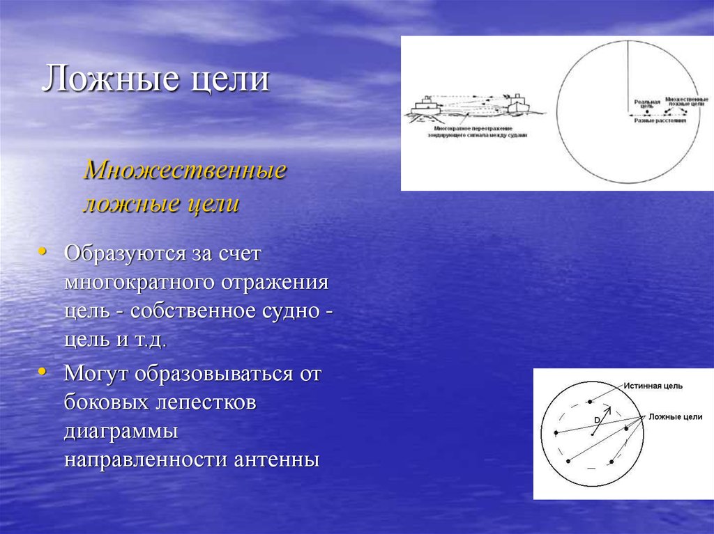 Судно цель. Ложная цель. Ложные цели в жизни. Истинная цель. Тяжелые ложные цели.