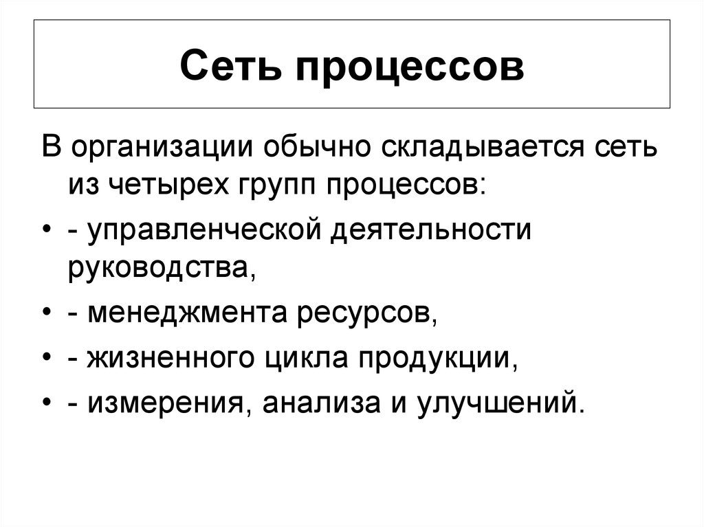 Сеть процессов