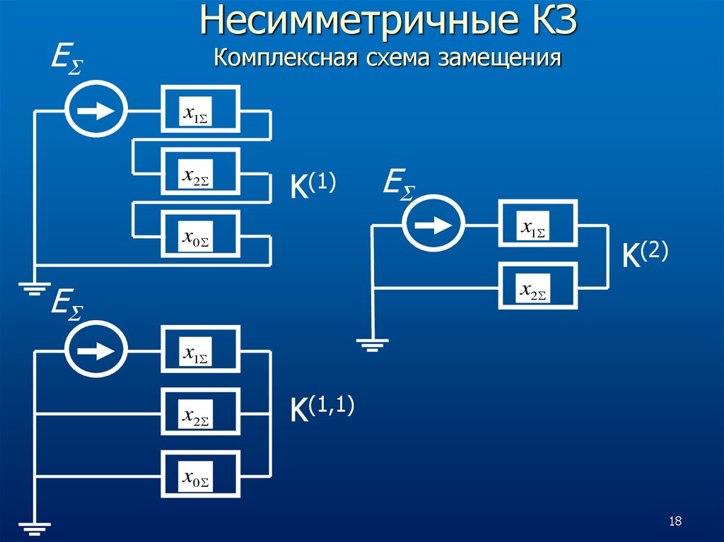 Комплексные схемы замещения для различных видов несимметричных кз