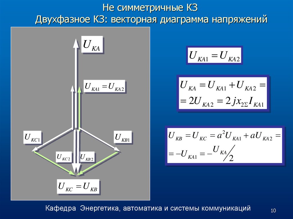 Векторная диаграмма при двухфазном кз на землю