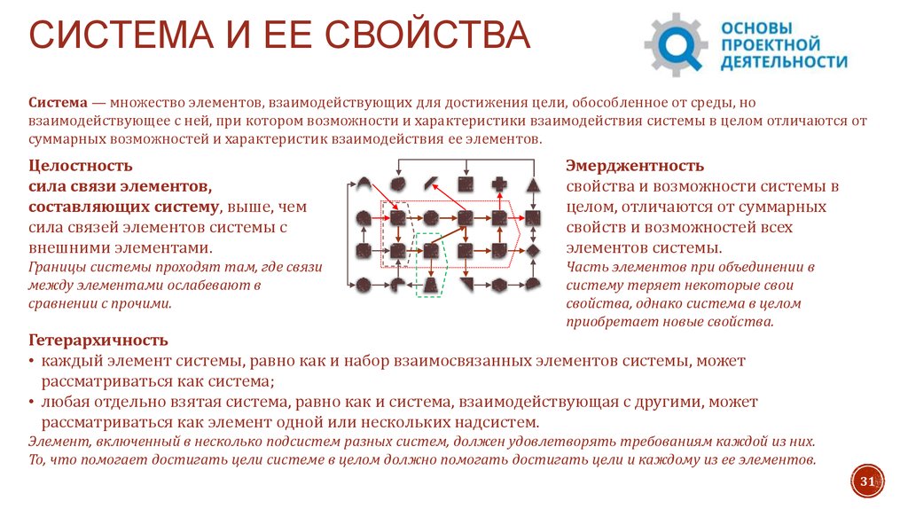 Четвертая система