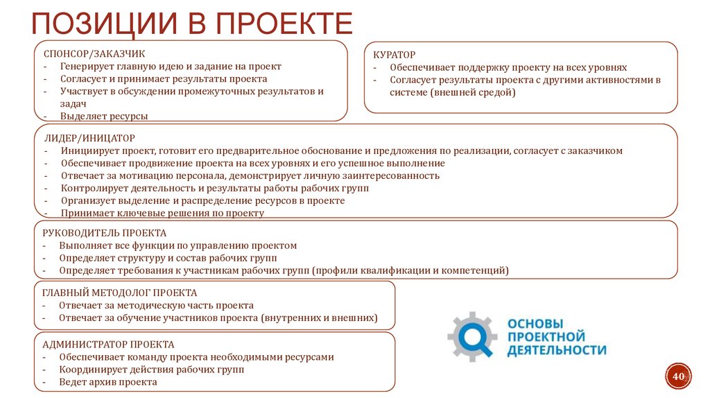 Обоснование целесообразности инициации проекта