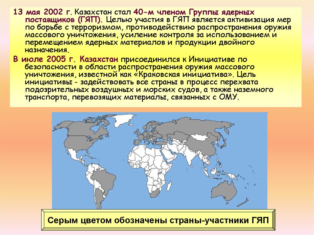 Распространение оружия. Комитет Цангера и группа ядерных поставщиков. Цель распространения оружия массового уничтожения. Группа ядерных поставщиков гяп. Особенности функционирования группы ядерных поставщиков гяп.