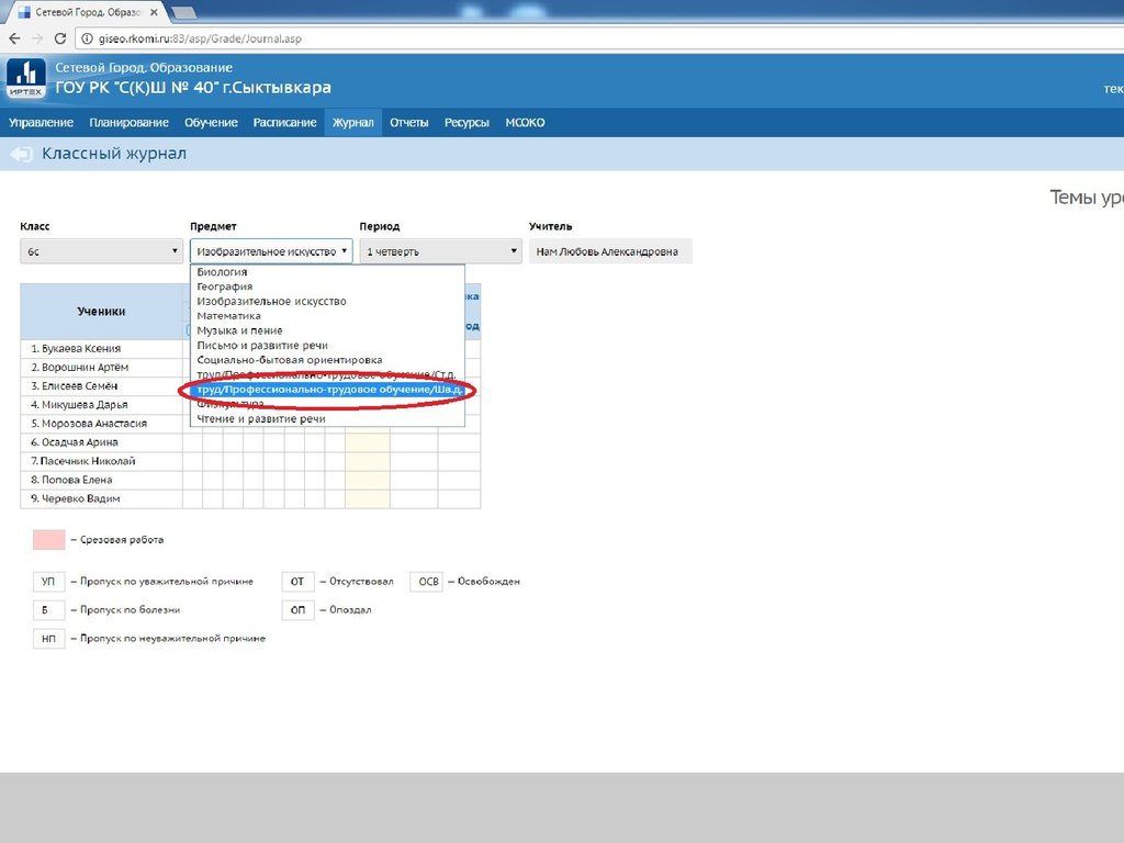Сетевое образование сыктывкар электронный дневник. Оценки в электронном журнале. Сетевой город образование классный журнал. Выставление оценок в электронном журнале. Оценки сетевой город за год.