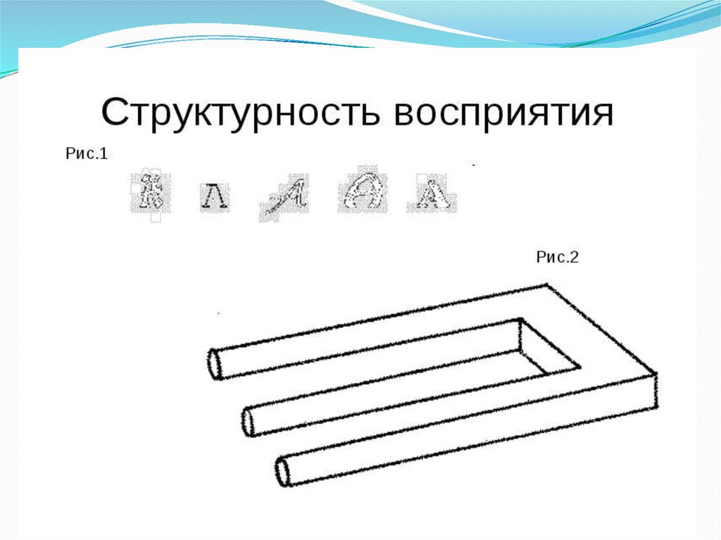 Структурность это. Структурность восприятия. Структурность это в психологии. Структурность восприятия примеры. Структурность зрительного восприятия.