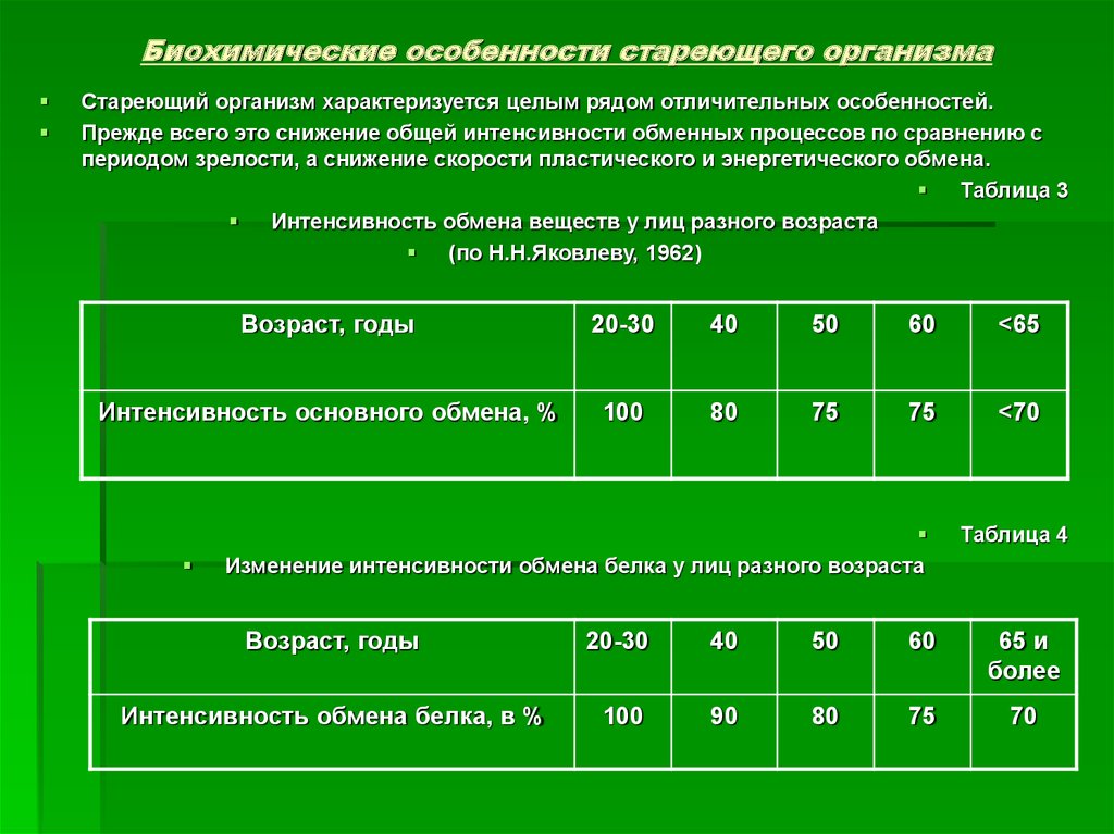 Характеристика биохимических. Биохимические особенности стареющего организма.. Биохимические особенности организмов. Биохимическое обоснование рационов Естествознание. Биохимические особенности это.