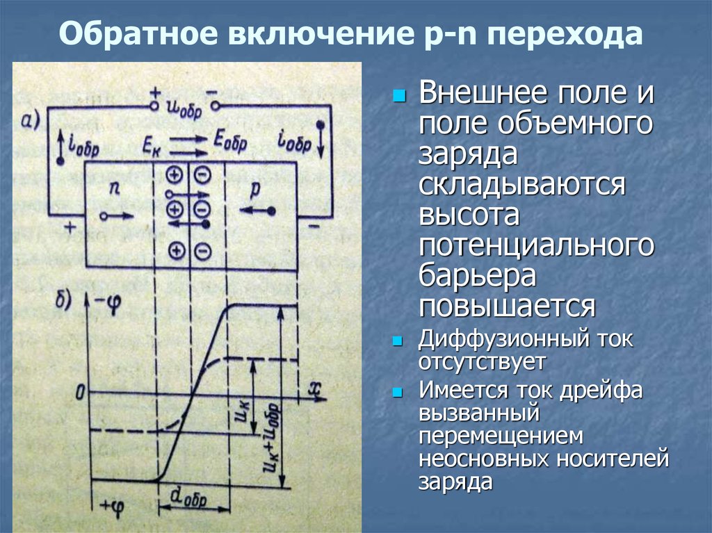 Что такое включения. Обратное включение p-n перехода. Прямое включение PN перехода. Схема прямого и обратного включения p-n перехода. Схема обратного включения p-n перехода.