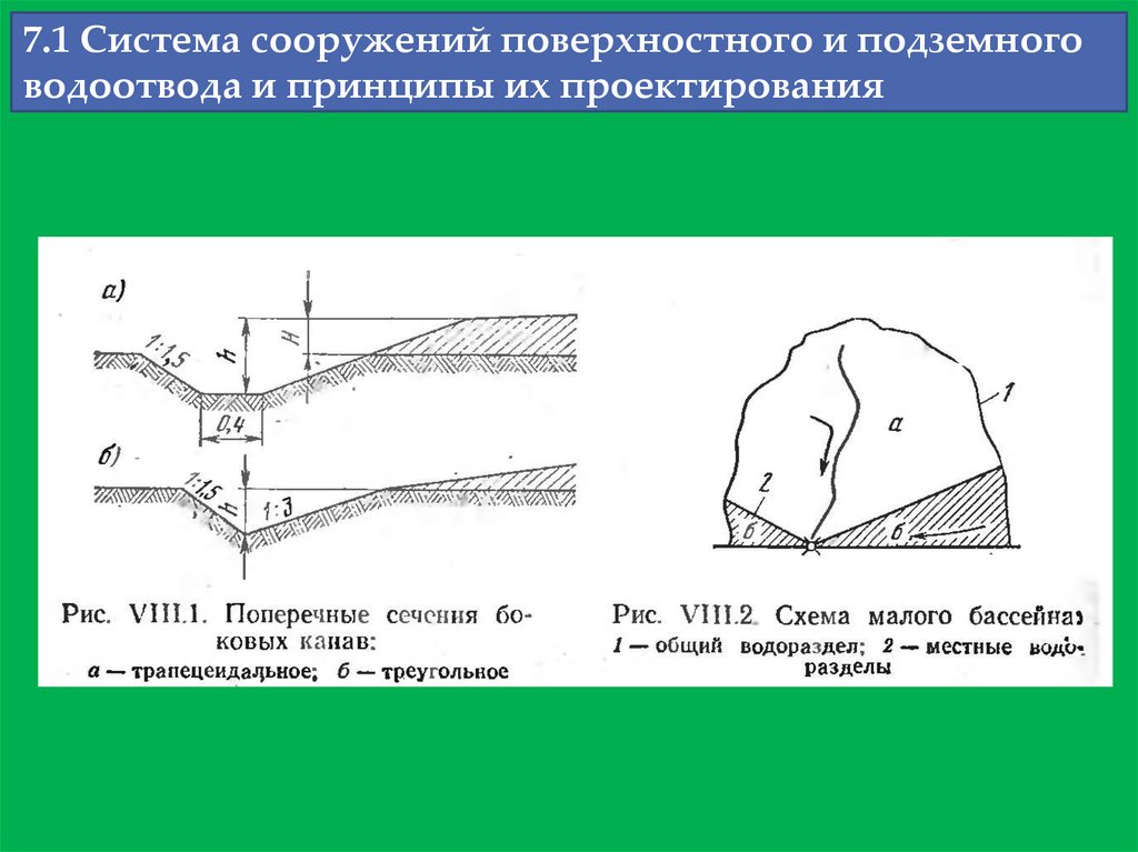 Сооружения поверхностных. Система поверхностного и подземного водоотвода. Поверхностный и подземный Сток. Подземно-поверхностная системы. Маганизирование поверхностного и подземного стока.