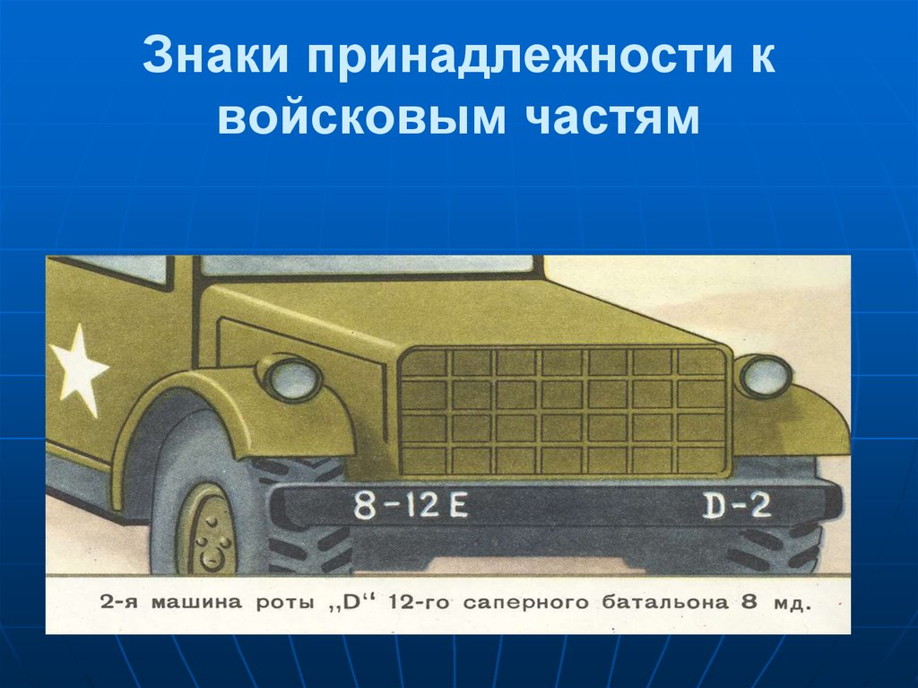 Что значит на военных машинах. Опознавательные знаки. Опознавательные знаки на технике. Знак принадлежности к воинской части. Знаки на военной технике.