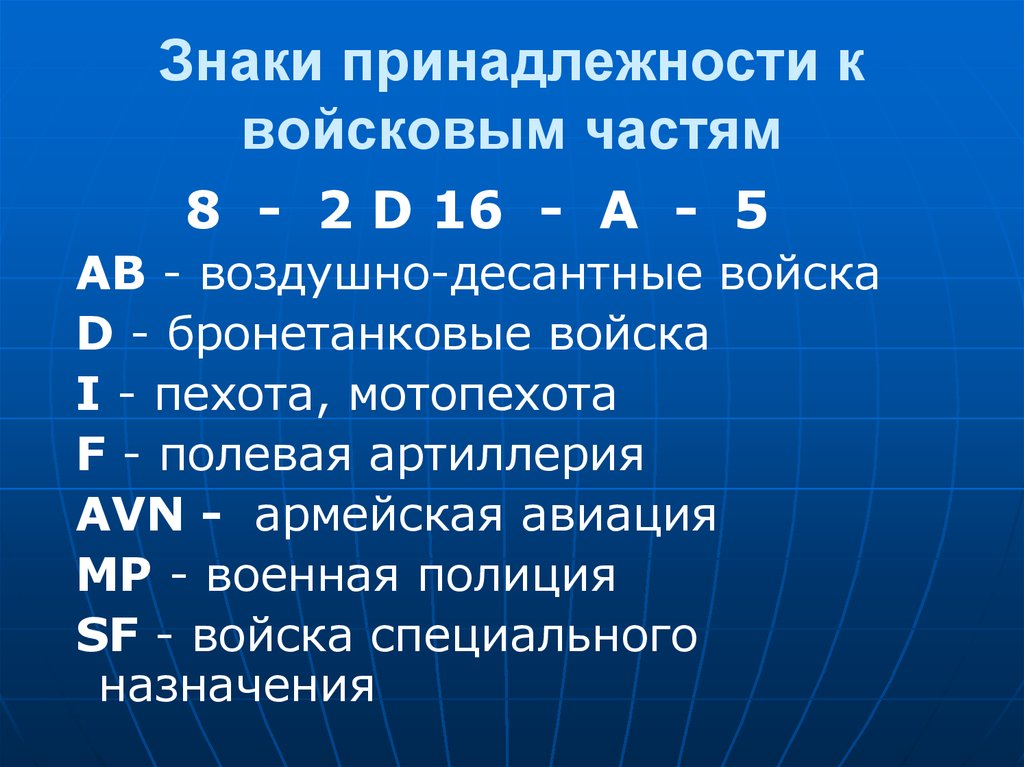 Принадлежность воинских частей. Знак принадлежности. Знаки принадлежности к частям. Принадлежность к воинской части. Знак принадлежности цитаты.