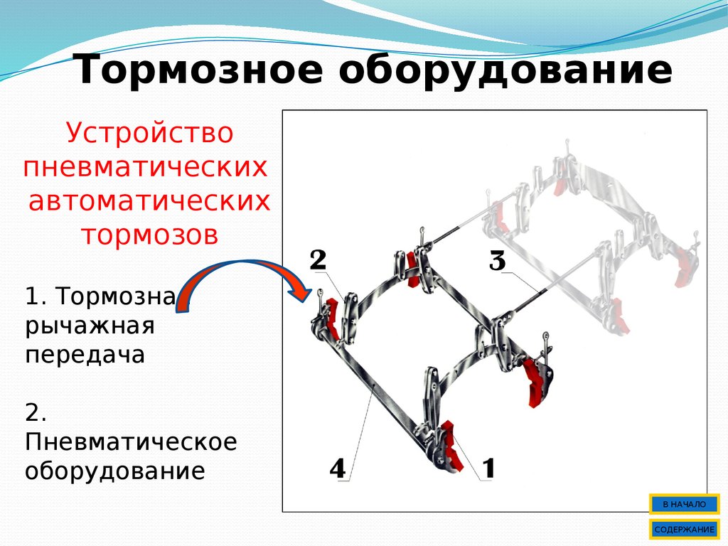 Трп форум. Рычажная передача грузового вагона. ТРП грузового вагона. Тормозная рычажная передача вагона схема. Тормозная рычажная передача электровоза.