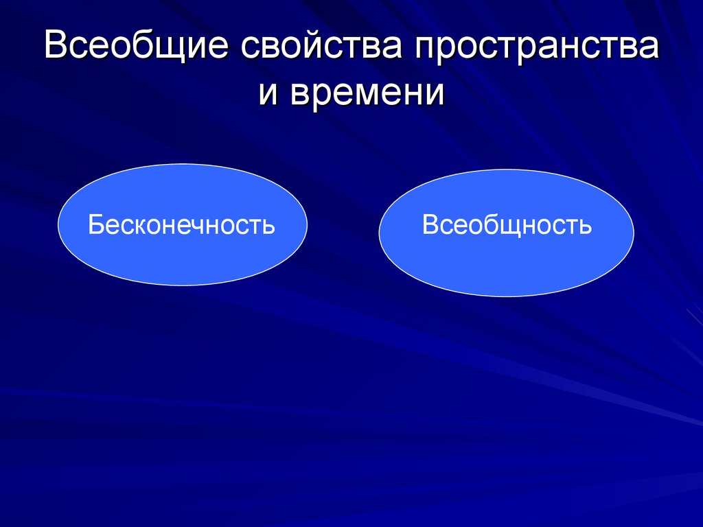 Характеристики пространства. Всеобщие свойства пространства. Свойства пространства и времени. Всеобщие свойства времени. Всеобщность это в философии.