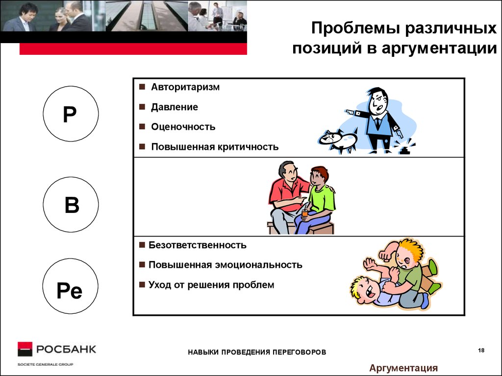 Проблема 18. Навыки убеждения и аргументации. Что такое проблема аргументации. Методы аргументации в переговорах. Аргументация позиции.