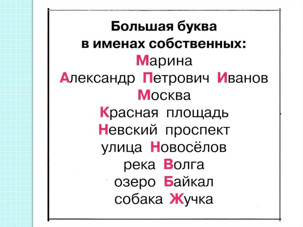 Имена с большой буквы. Большая буква в именах соб. Заглавная буква в именах собственных. Орфограмма имена собственные. Орфограмма большая буква в именах собственных.