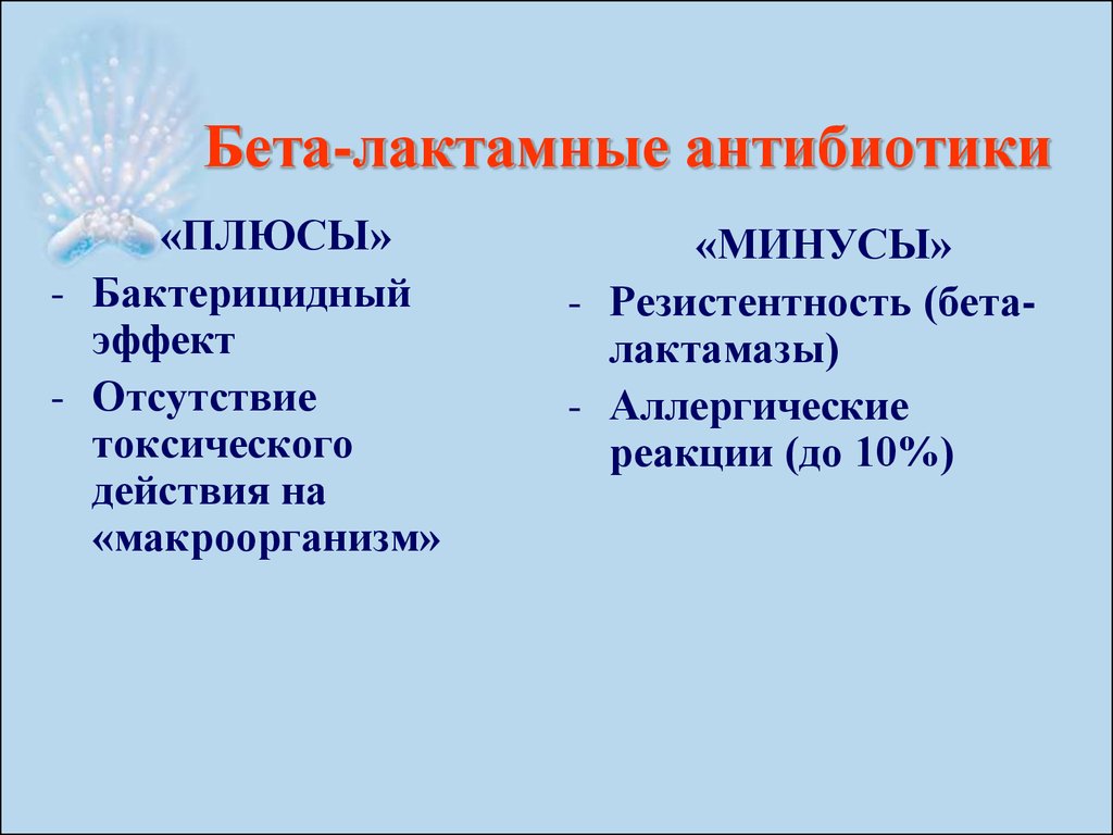 Бета лактамные антибиотики. К Β-лактамным антибиотикам относятся. Бетолоктанные антибиотики. Бета лактамные антиьиотик.