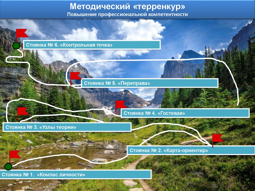 Терренкур сочи на карте тропа схема