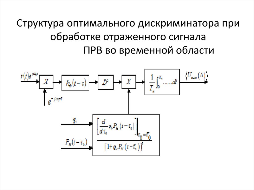 Прецизионная схема это