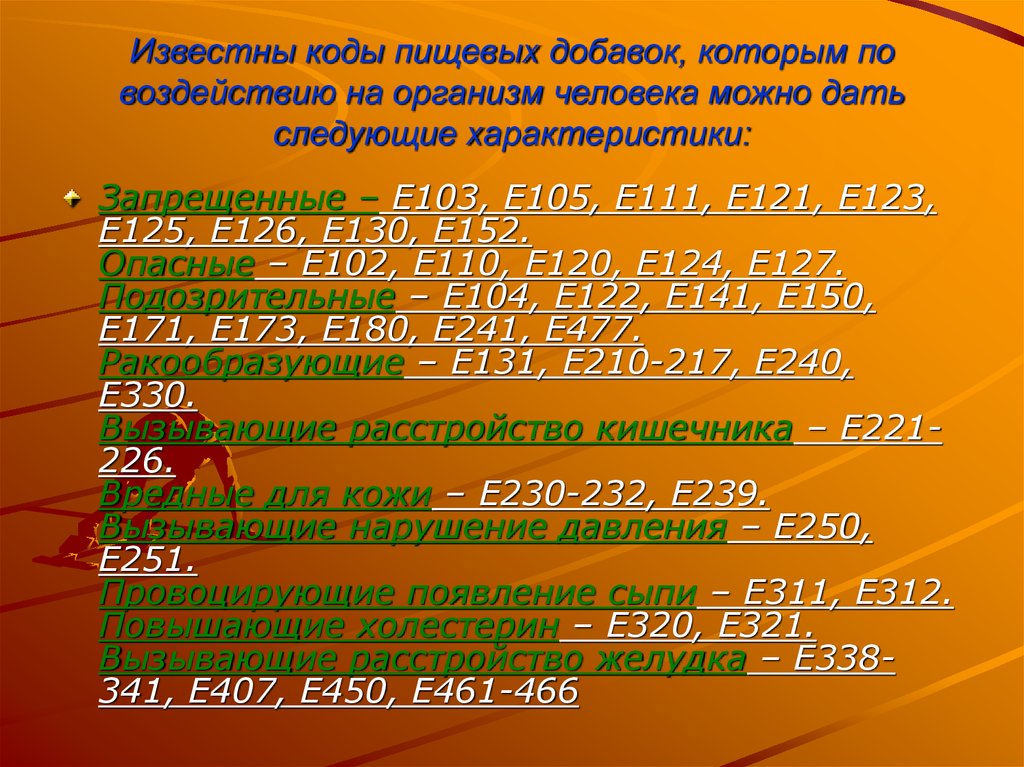 Е551 вред. Е210 пищевая добавка. Пищевые добавки е330. Коды пищевых добавок. Добавка е 330.