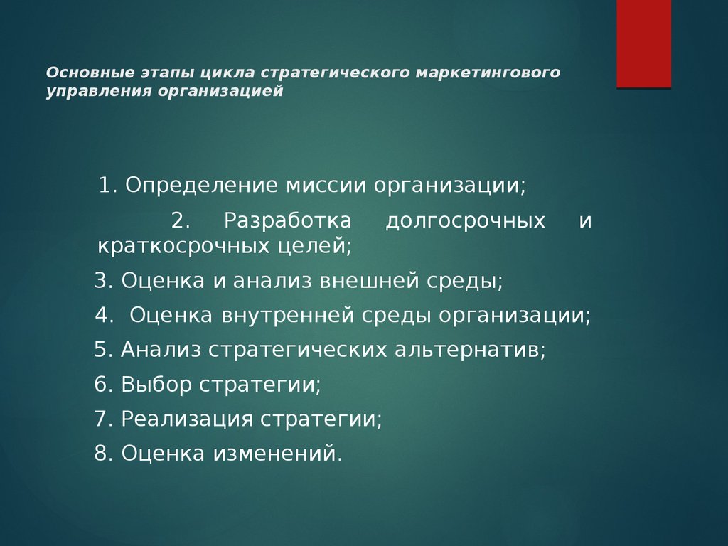 Этапы цикла изменений. Краткосрочные цели маркетинга. Стратегический маркетинг презентация. Цикл стратегического управления. Краткосрочные цели для маркетинговой стратегии.