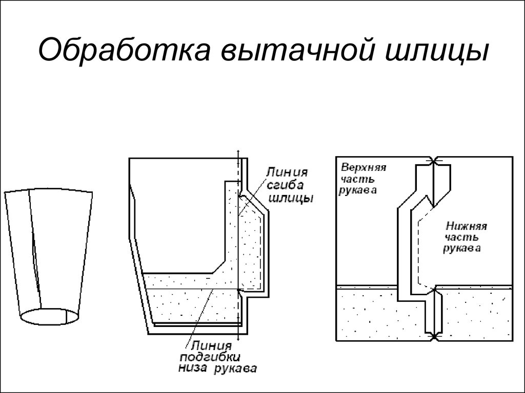 Обработка низа жакета схема