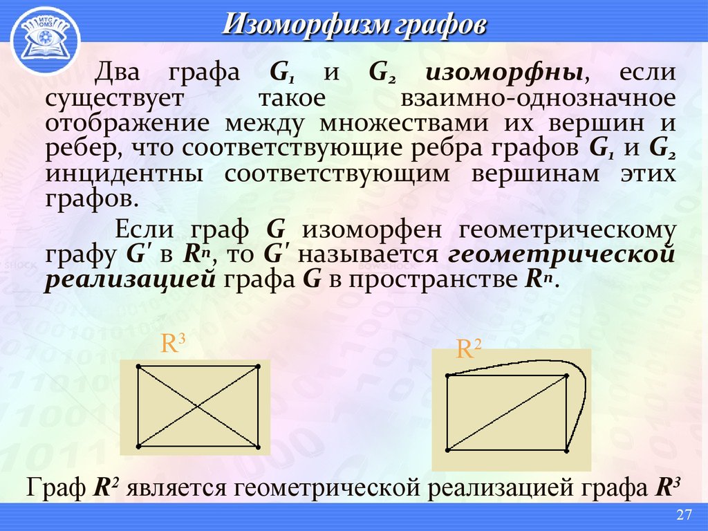 Графы на рисунке изоморфны