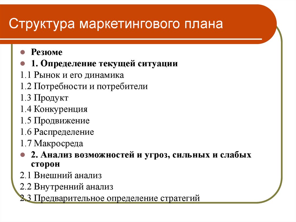 Содержание маркетингового плана