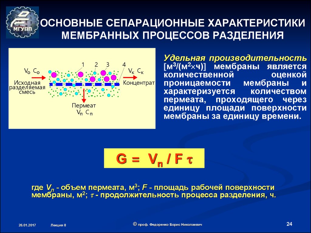 Мембрана процесс