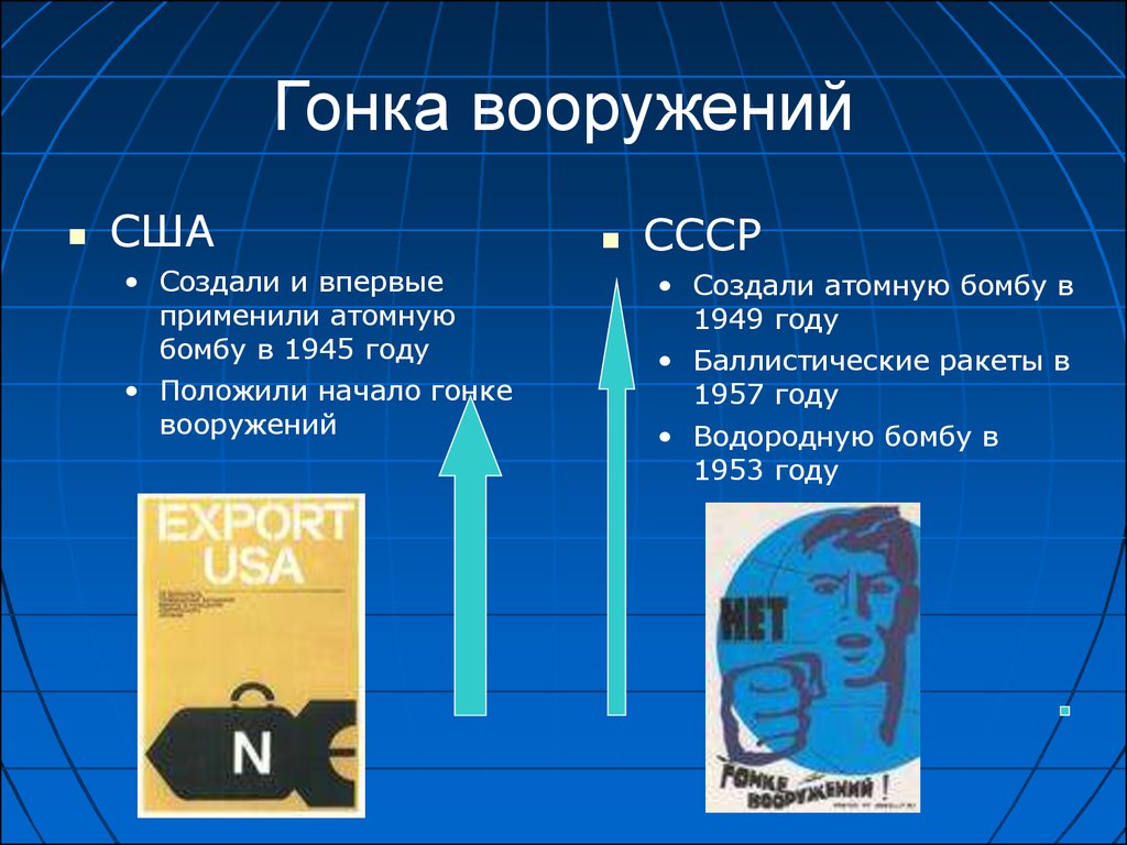 Гонка вооружений презентация