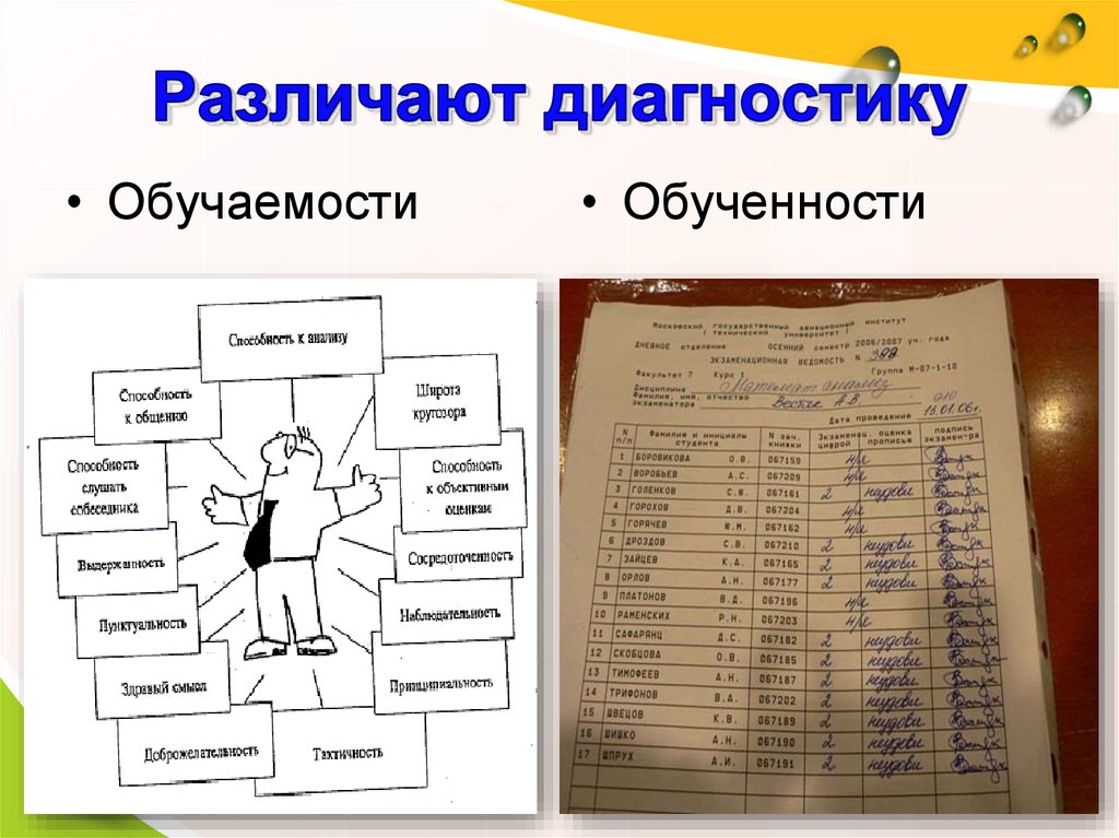 Навык города. Диагностирование обученности и обучаемости. Диагностика обученности это. Различают диагностику…. Диагностика уровня обучаемости.