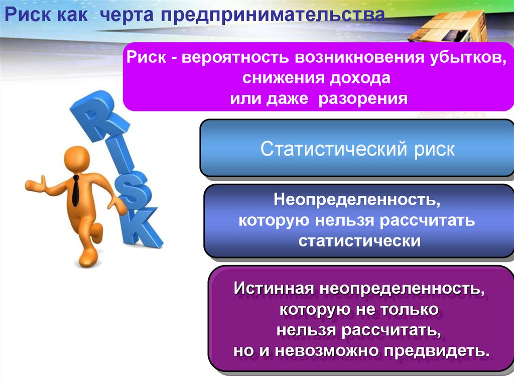 Предпринимательские риски презентация