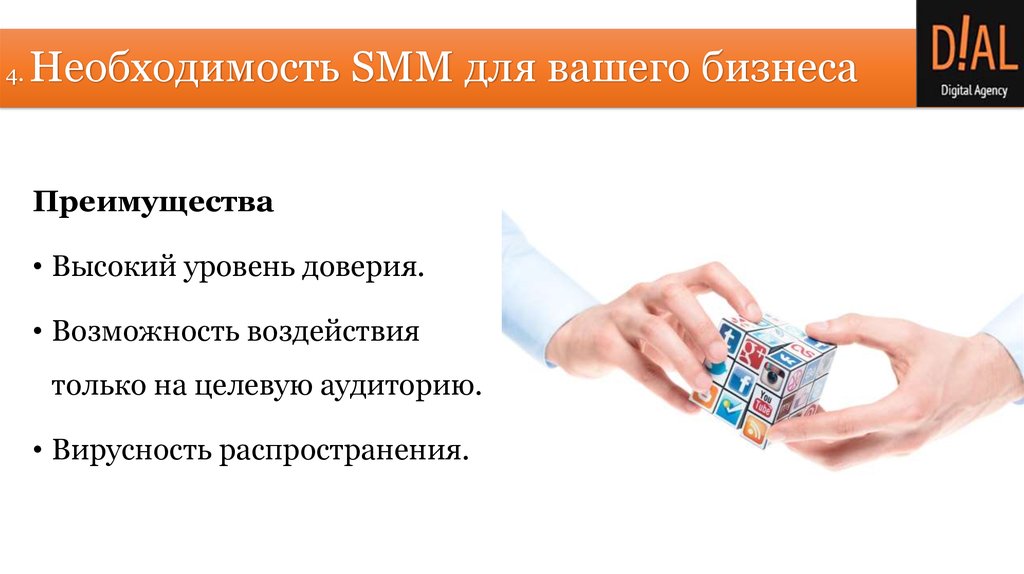 Возможность воздействия. Smm для малого бизнеса презентация. СММ для магазинов. Необходимость СММ для бизнеса и магазинов. Субподрядчик для СММ.