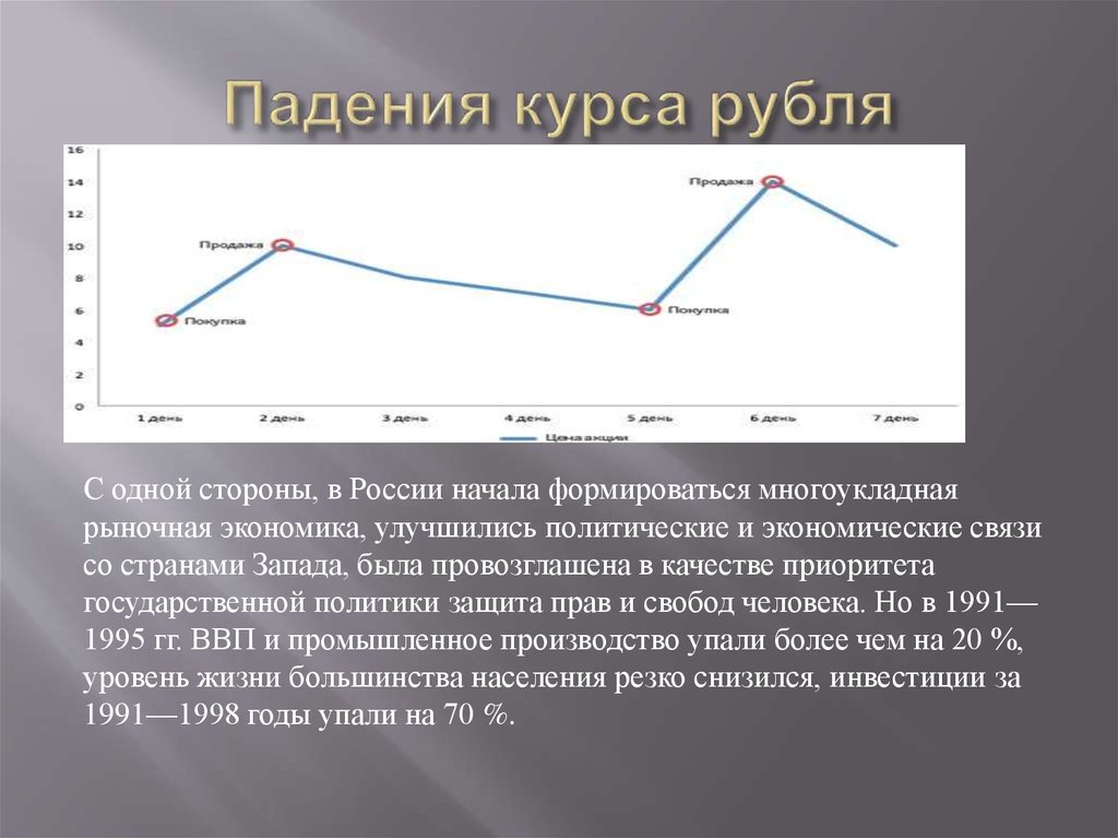 Как повлияет падение рубля на недвижимость