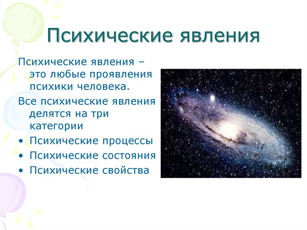 Психические явления в психологии. Психические явления. Психические явления человека это. Психические явления картинки. Психические явления вывод.