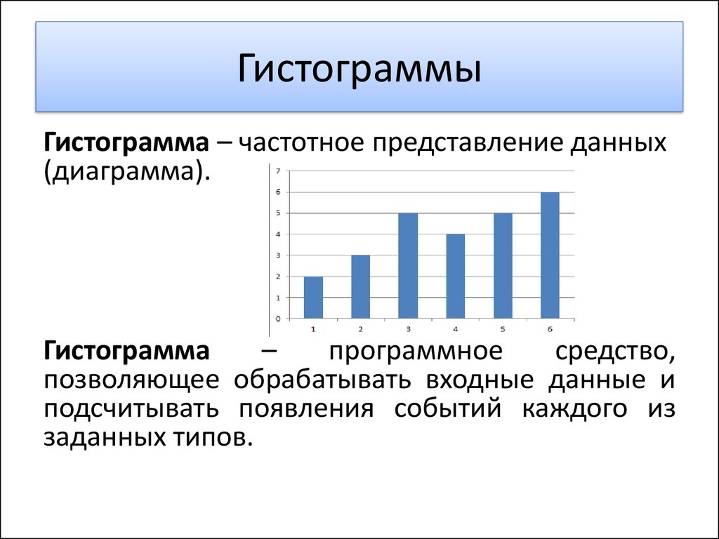 Статистика в биологии. 3 Столбчатые диаграммы. Примеры на построение столбчатых диаграмм. Гистограмма. Дисторамма.