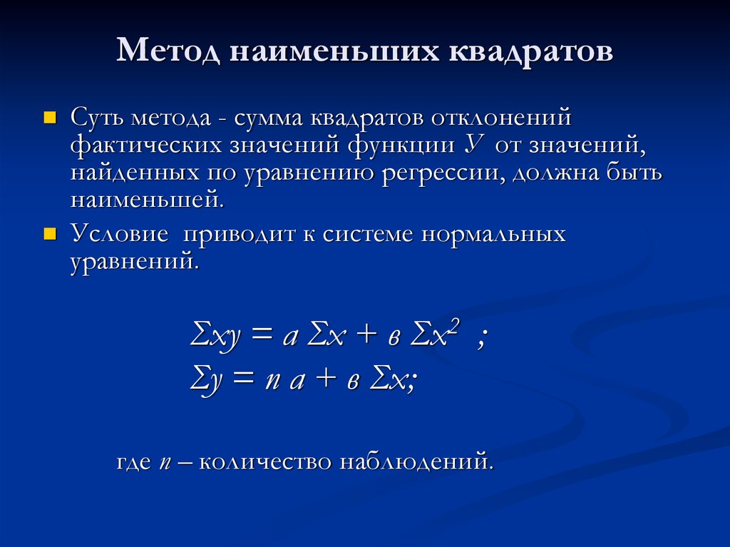 Метод квадратов