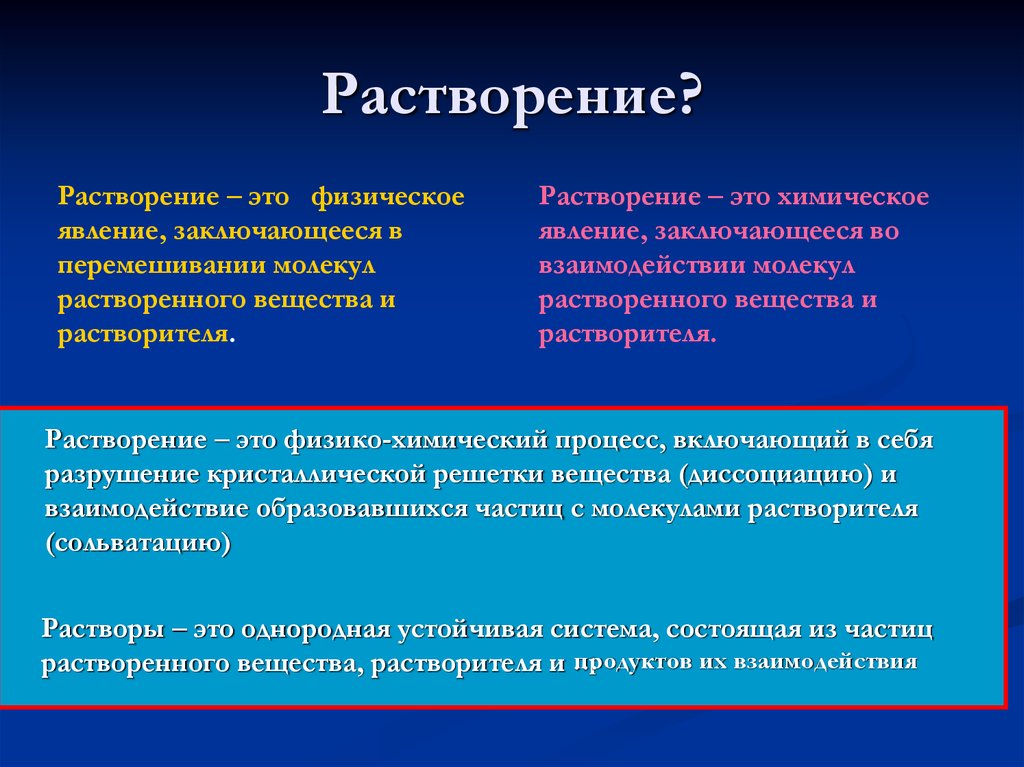 Растворение химический процесс. Растворение. Процесс растворения веществ. Растворы и растворение. Растворение это в химии.